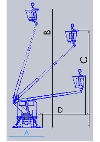 aerial lifting equipment dimensions diagram bim mosxos
