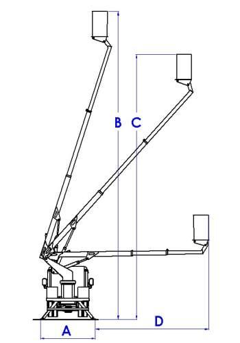 aerial lifting equipment dimensions diagram bim mosxos